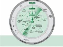 2e1ax_greenie_frontpage_lageradar